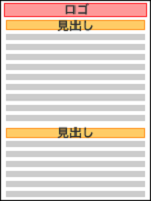 網(wǎng)站布局設(shè)計(jì)-沒有列的布局。