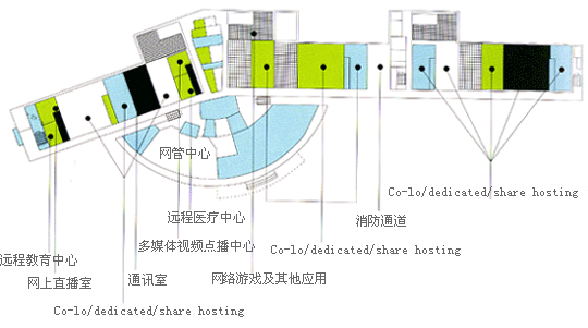 建設(shè)大型視頻網(wǎng)站硬件價格需要多少錢？機房簡介