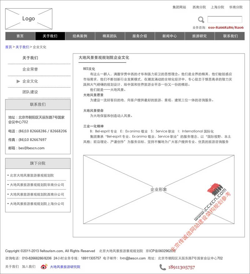 網(wǎng)站規(guī)劃專題-關(guān)于我們-企業(yè)文化