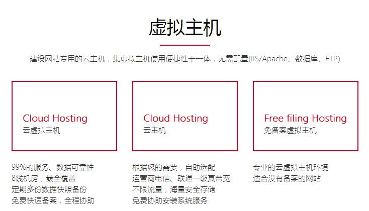 網(wǎng)站用虛擬主機(jī)購(gòu)買問(wèn)題