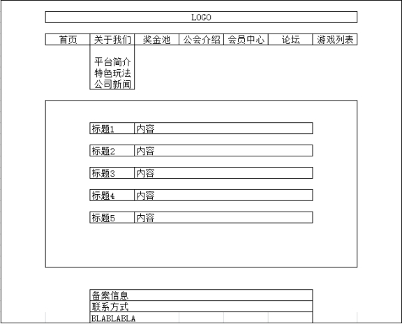 特色玩法、公司新聞：