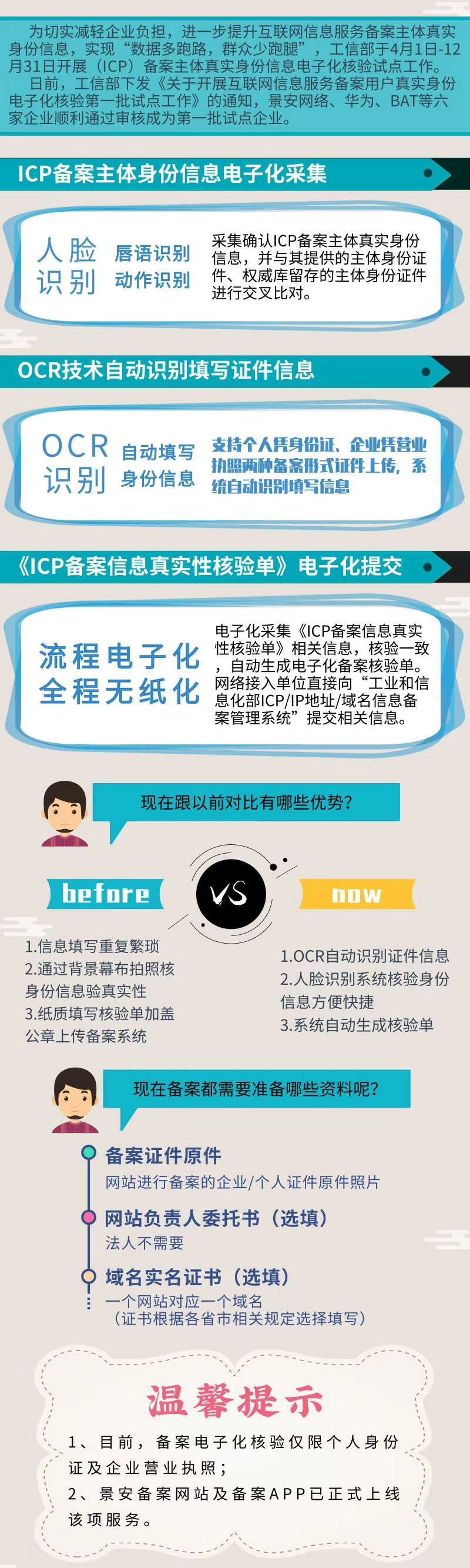 icp備案