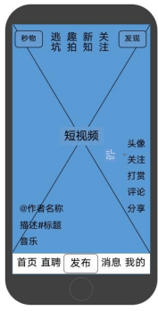 母嬰類小程序 開發(fā)項(xiàng)目招標(biāo)書2