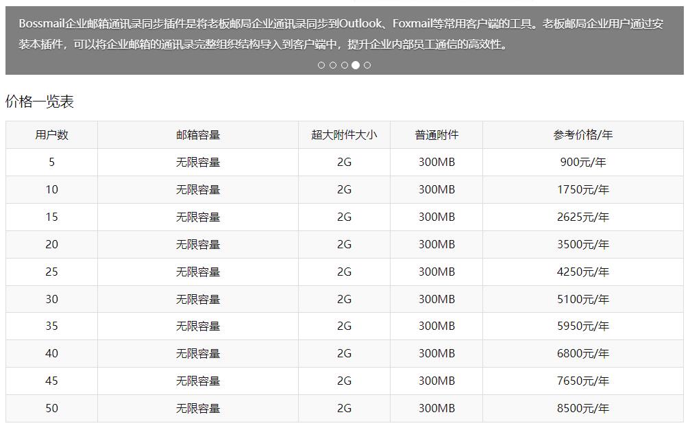 企業(yè)郵箱如何綁定微信？如何使用微信提醒功能？